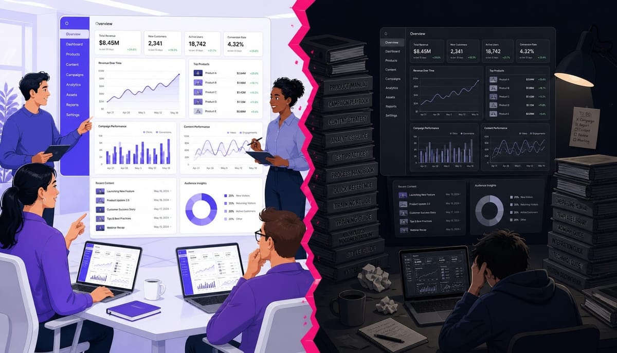 Bloomreach Review 2026: Is It Worth It? A Practitioner's Guide to Who Should Buy