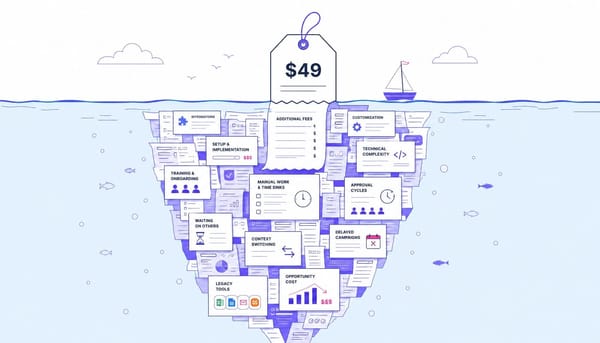 Moz pricing looks simple on the surface — the real cost runs deeper